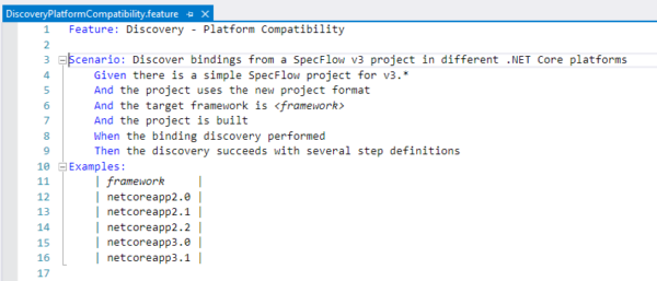 Cucumber Scenario Outline Multiple Example